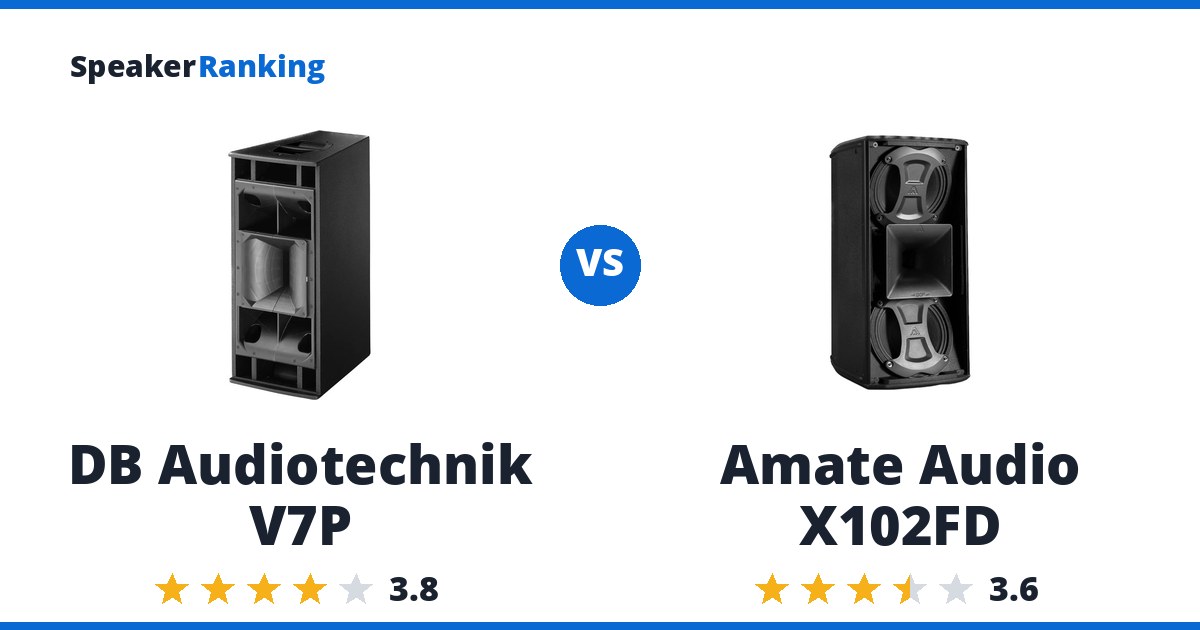DB Audiotechnik V7P vs Amate Audio X102FD