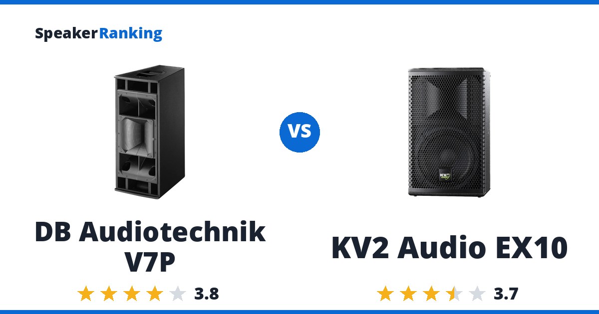 DB Audiotechnik V7P vs KV2 Audio EX10