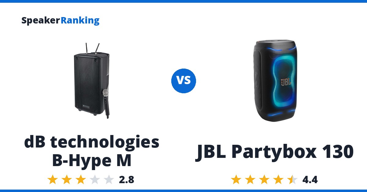 dB technologies B-Hype M vs JBL Partybox 130