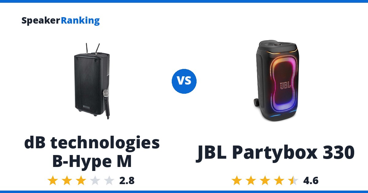 dB technologies B-Hype M vs JBL Partybox 330