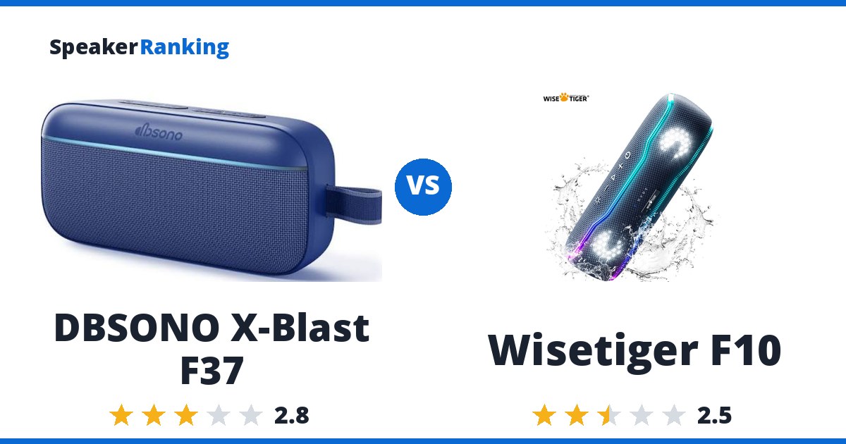 DBSONO X-Blast F37 vs Wisetiger F10