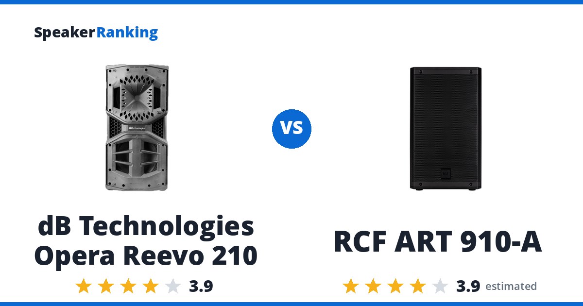 dB Technologies Opera Reevo 210 vs RCF ART 910-A