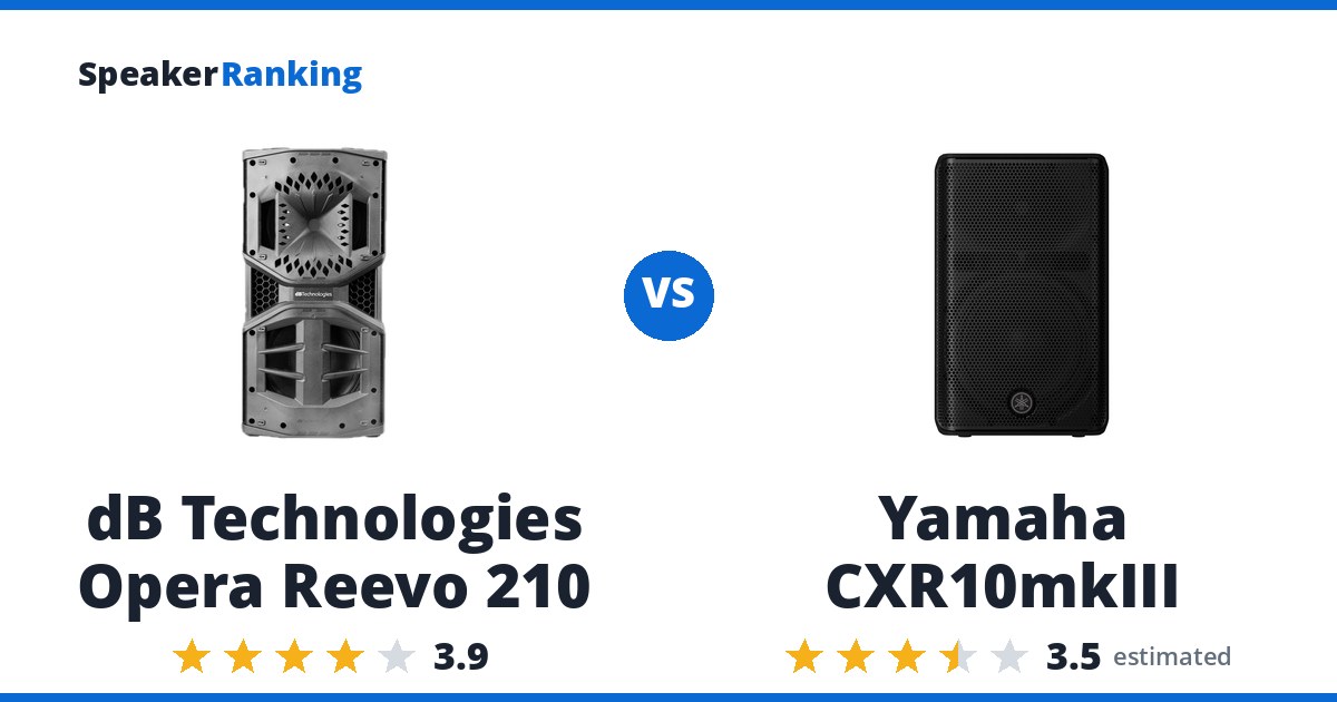 dB Technologies Opera Reevo 210 vs Yamaha CXR10mkIII