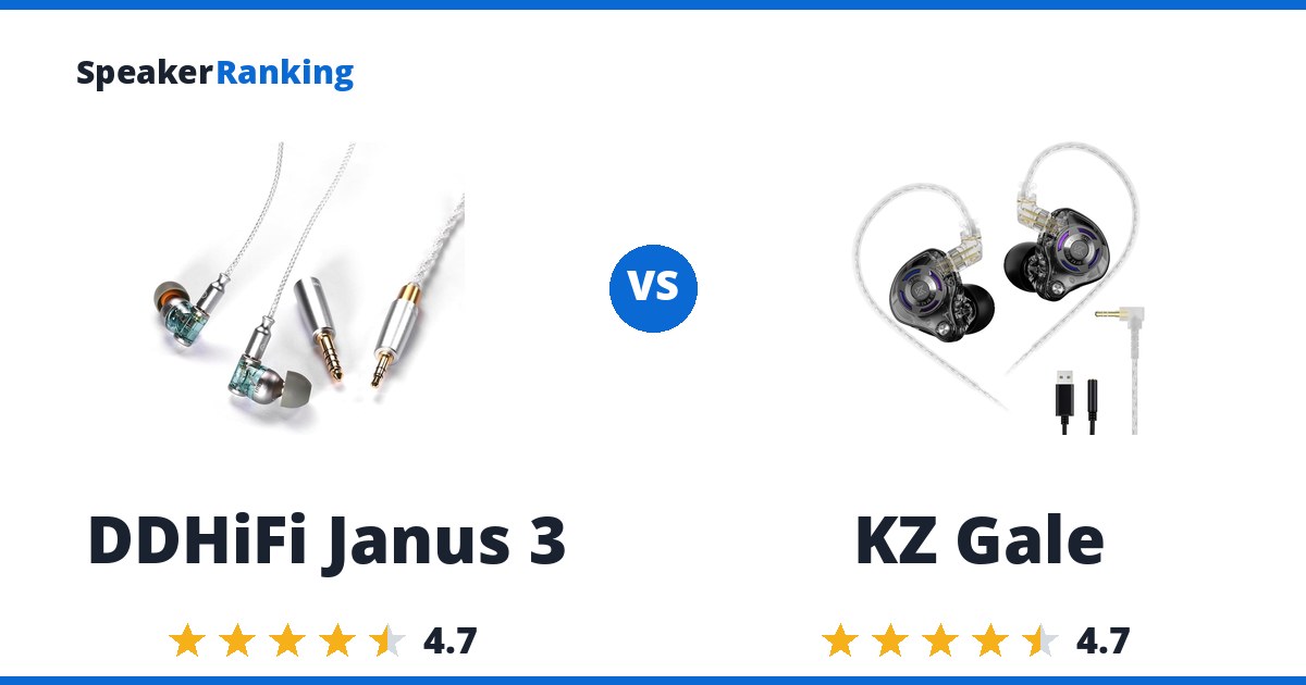 DDHiFi Janus 3 vs KZ Gale