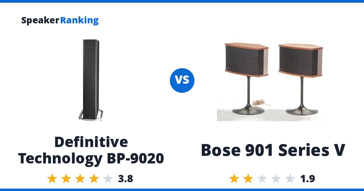 Definitive Technology BP-9020 vs Bose 901 Series V