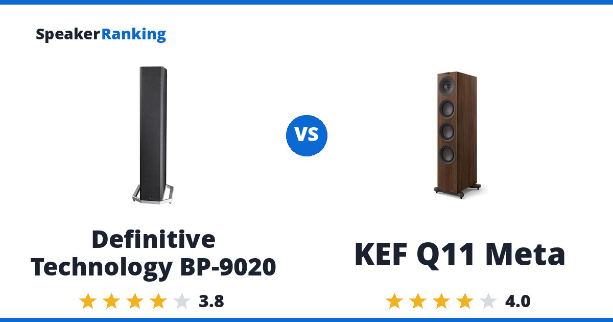Definitive Technology BP-9020 vs KEF Q11 Meta