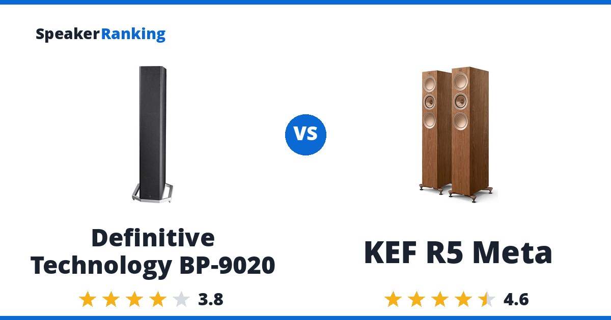 Definitive Technology BP-9020 vs KEF R5 Meta