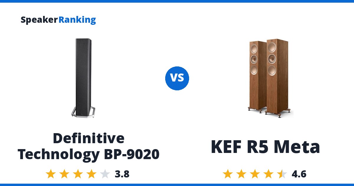 Definitive Technology BP-9020 vs KEF R5 Meta