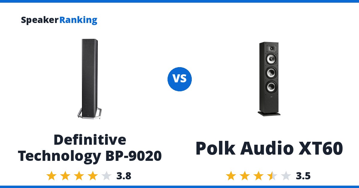 Definitive Technology BP-9020 vs Polk Audio XT60