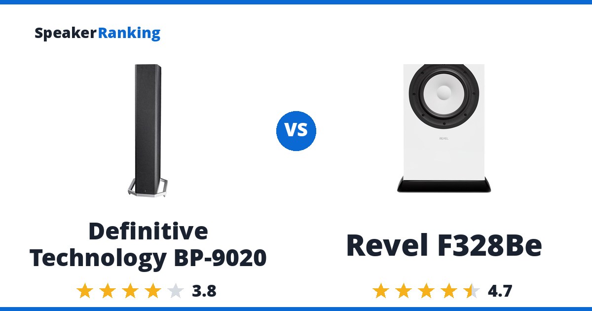 Definitive Technology BP-9020 vs Revel F328Be