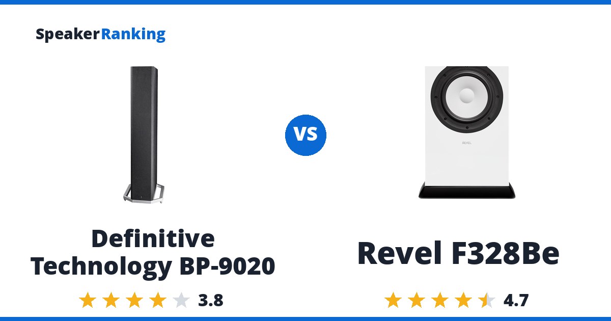 Definitive Technology BP-9020 vs Revel F328Be