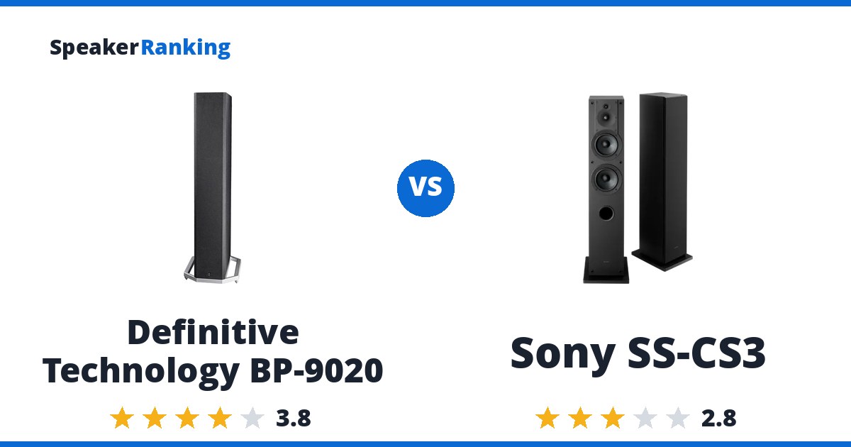 Definitive Technology BP-9020 vs Sony SS-CS3