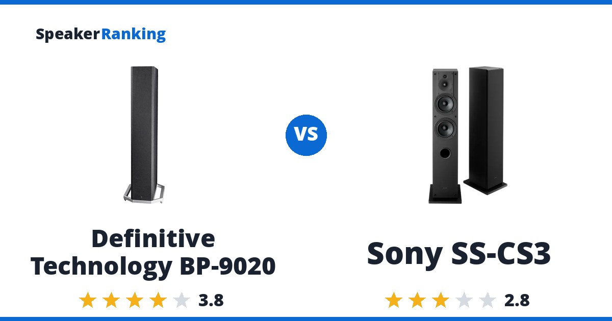 Definitive Technology BP-9020 vs Sony SS-CS3