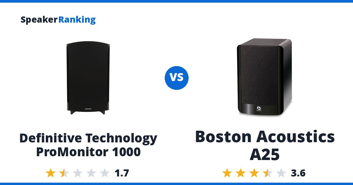 Definitive Technology ProMonitor 1000 vs Boston Acoustics A25