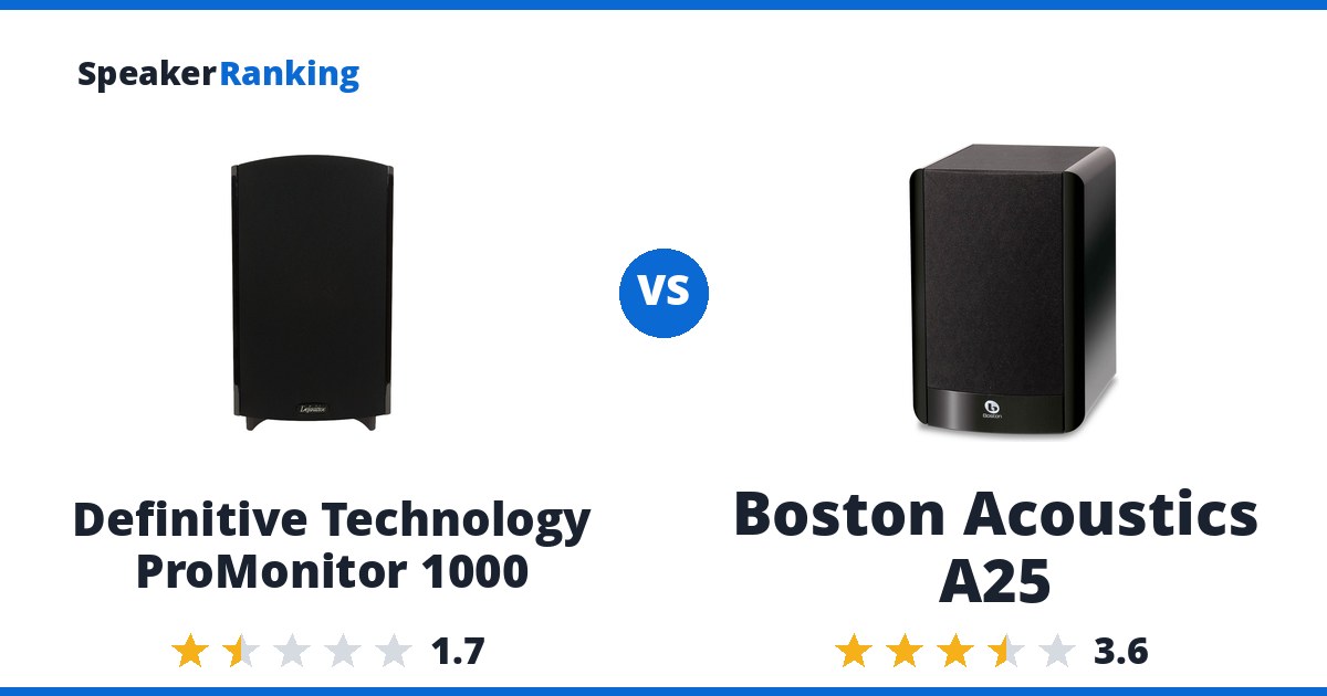 Definitive Technology ProMonitor 1000 vs Boston Acoustics A25