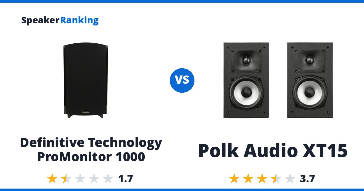 Definitive Technology ProMonitor 1000 vs Polk Audio XT15