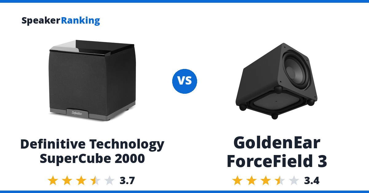 Definitive Technology SuperCube 2000 vs GoldenEar ForceField 3