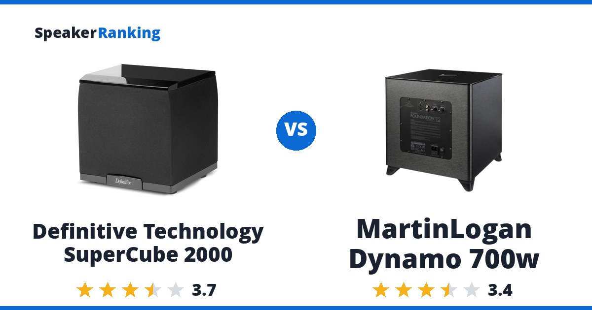 Definitive Technology SuperCube 2000 vs MartinLogan Dynamo 700w