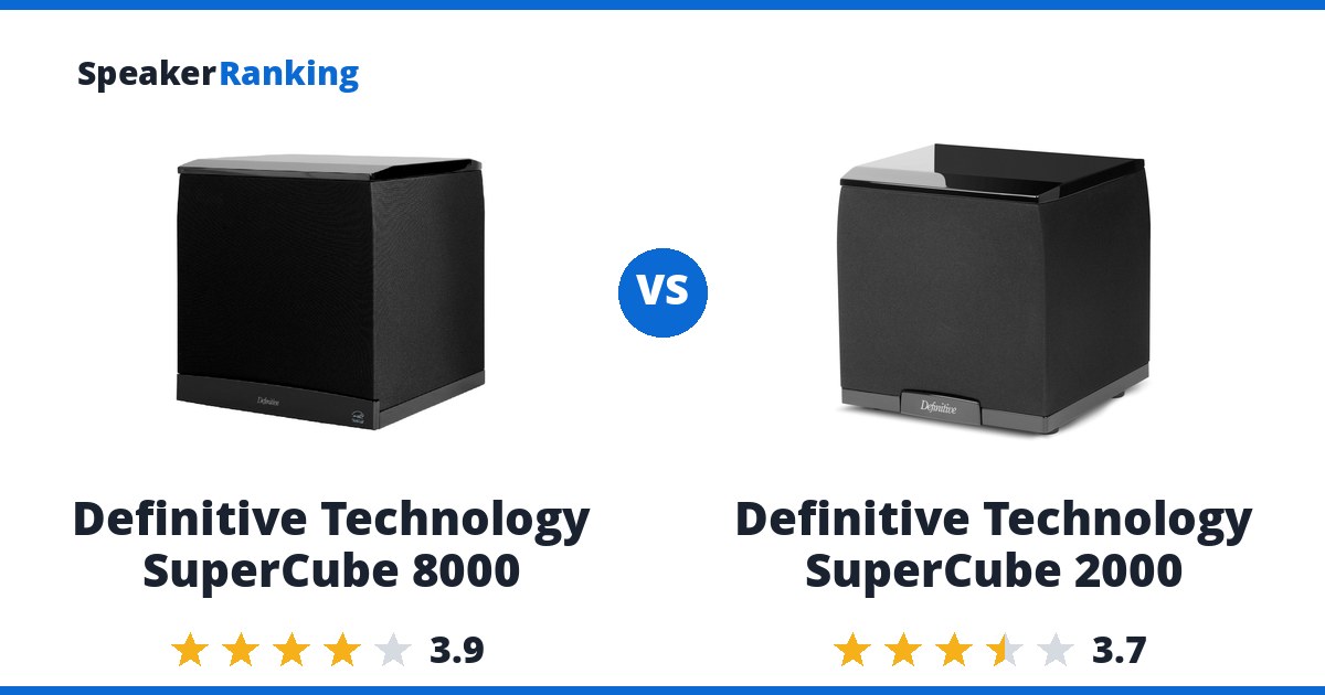 Definitive Technology SuperCube 8000 vs Definitive Technology SuperCube 2000
