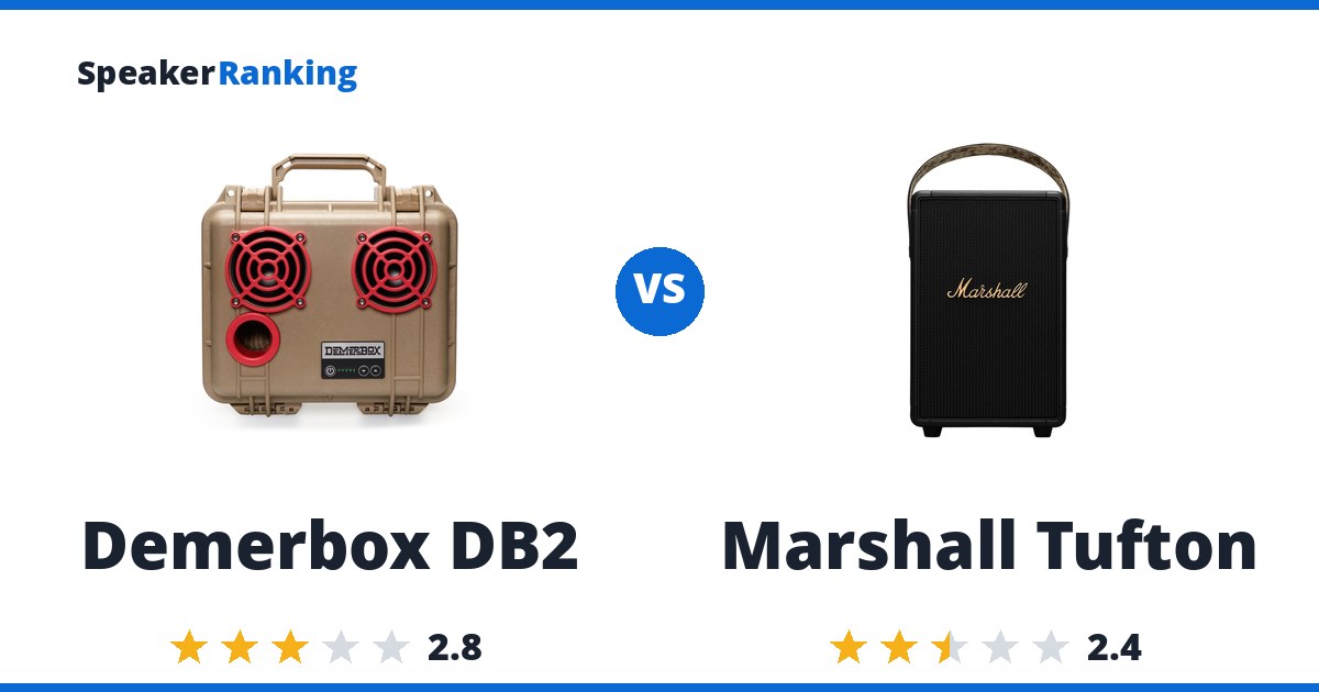 Demerbox DB2 vs Marshall Tufton
