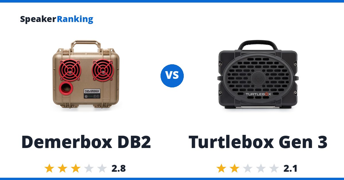 Demerbox DB2 vs Turtlebox Gen 3
