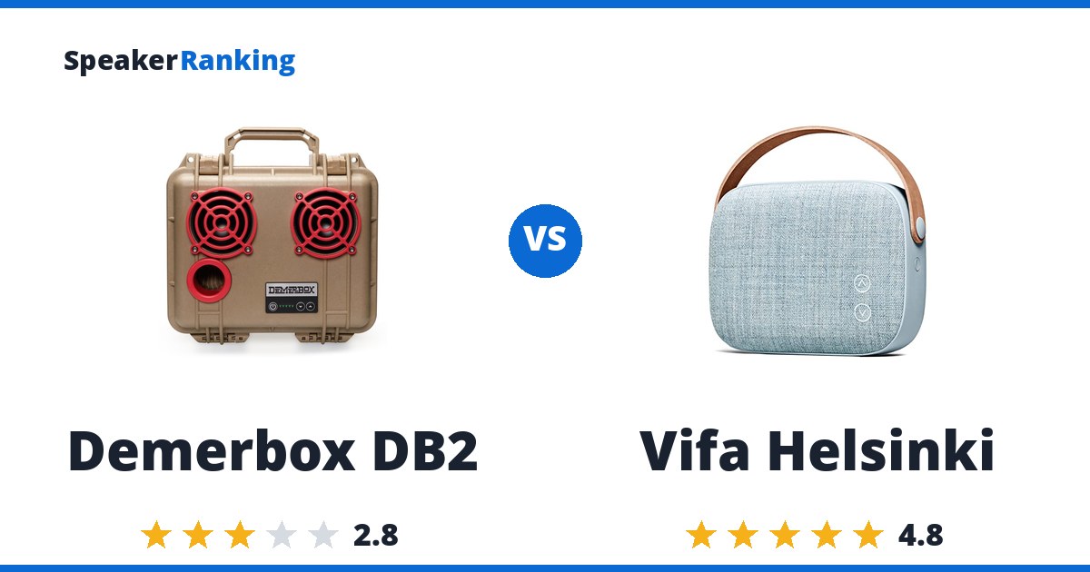 Demerbox DB2 vs Vifa Helsinki