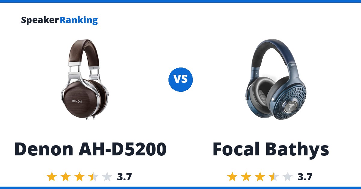 Denon AH-D5200 vs Focal Bathys