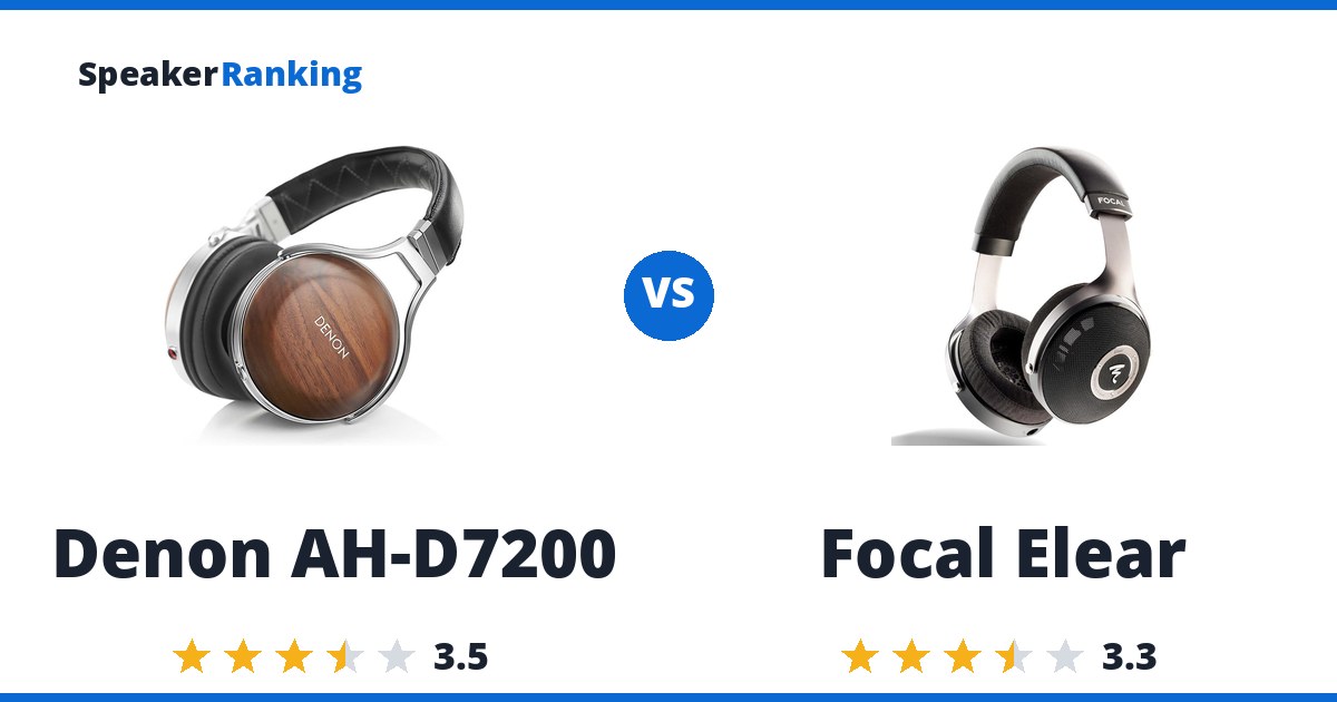 Denon AH-D7200 vs Focal Elear