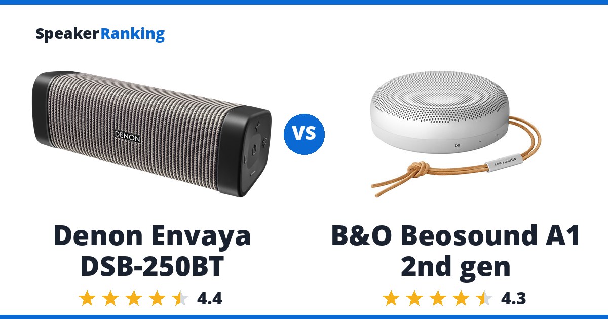 Denon Envaya DSB-250BT vs B&O Beosound A1 2nd gen