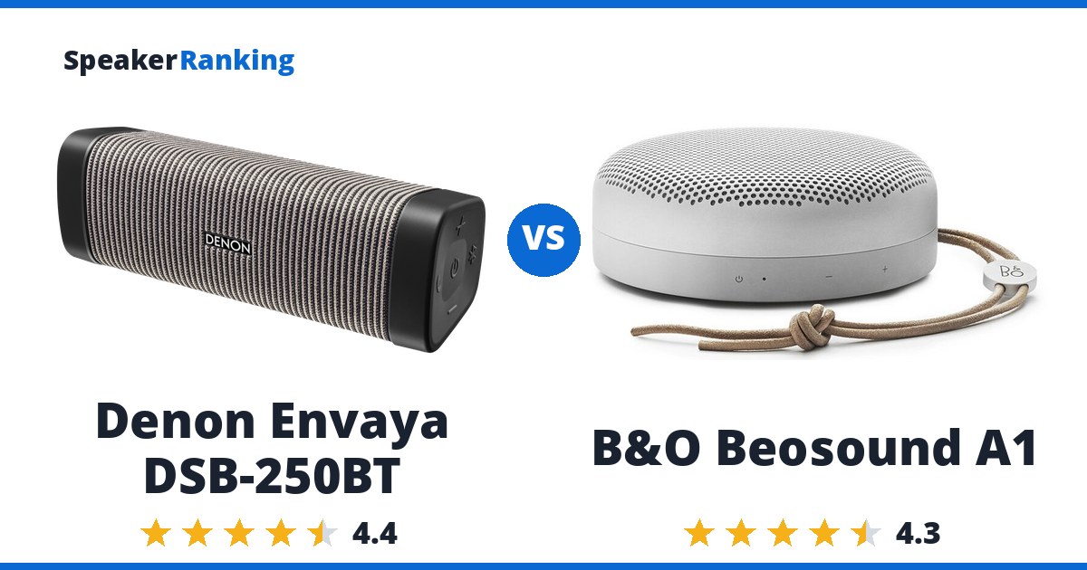 Denon Envaya DSB-250BT vs B&O Beosound A1