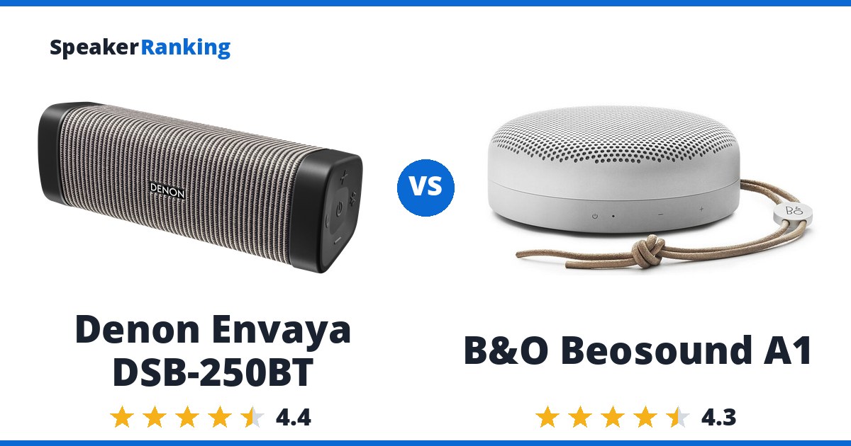 Denon Envaya DSB-250BT vs B&O Beosound A1