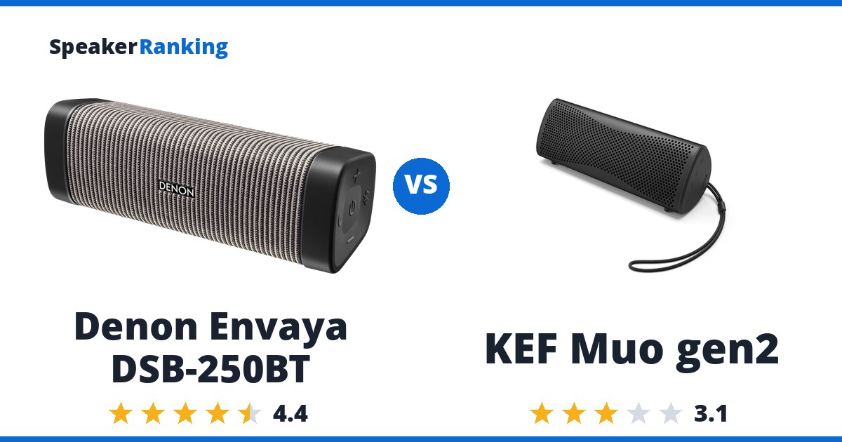 Denon Envaya DSB-250BT vs KEF Muo gen2