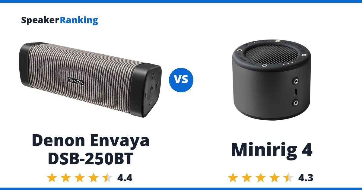 Denon Envaya DSB-250BT vs Minirig 4