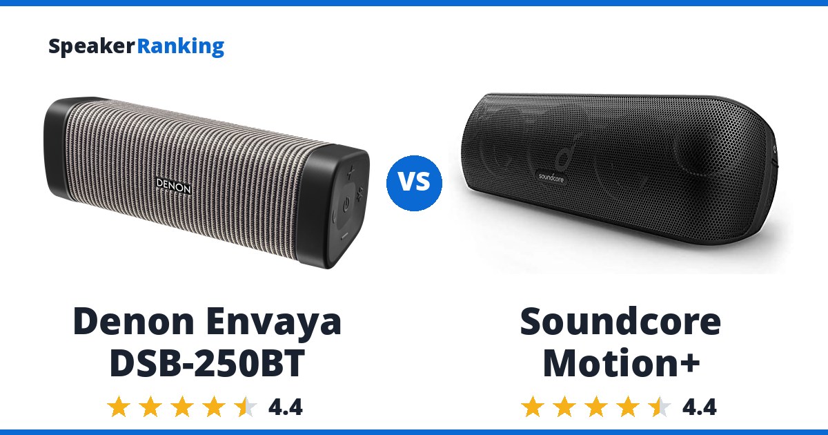 Denon Envaya DSB-250BT vs Soundcore Motion+