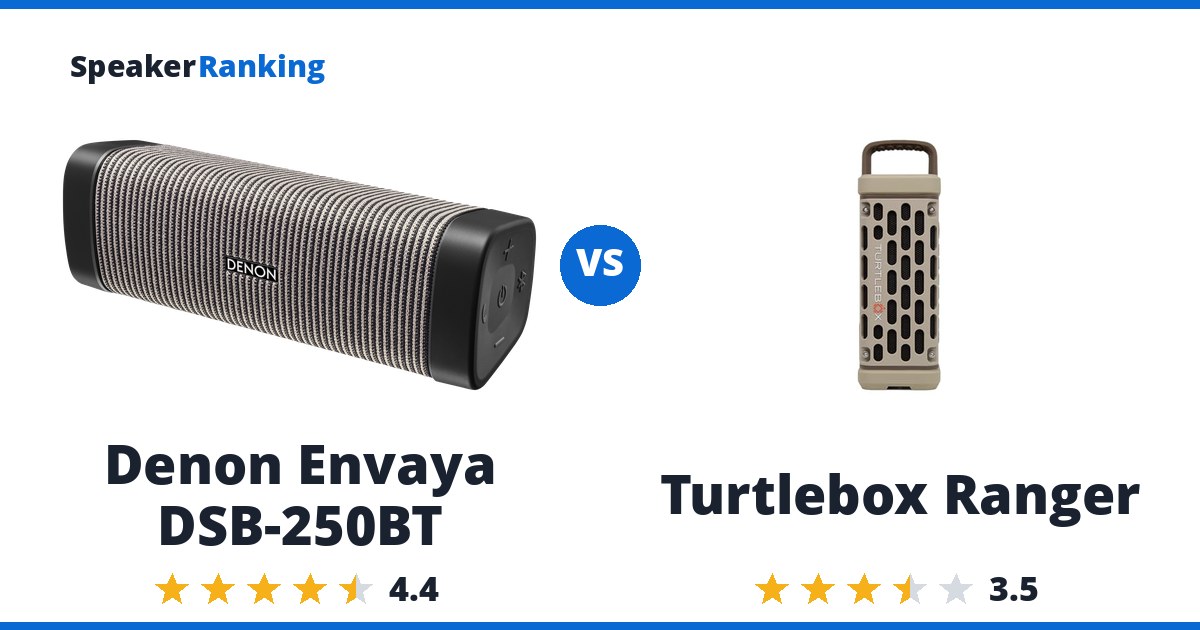 Denon Envaya DSB-250BT vs Turtlebox Ranger
