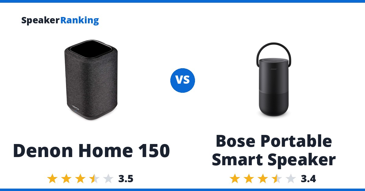 Denon Home 150 vs Bose Portable Smart Speaker