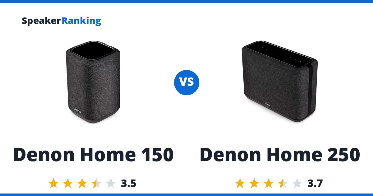 Denon Home 150 vs Denon Home 250
