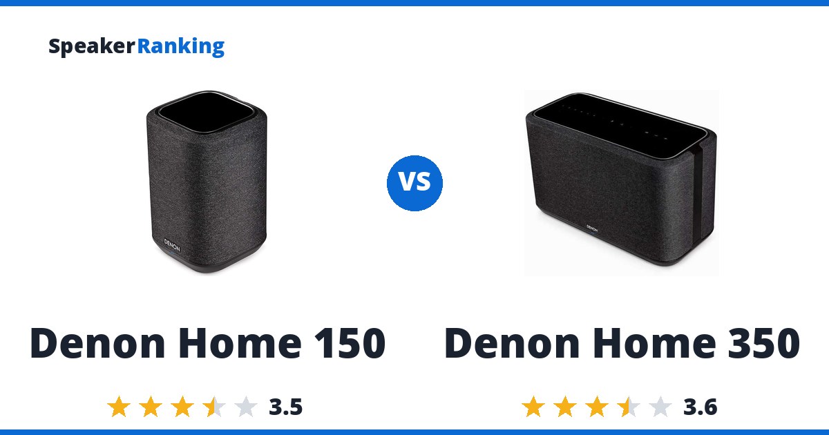Denon Home 150 vs Denon Home 350