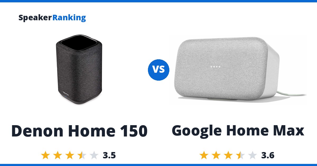 Denon Home 150 vs Google Home Max
