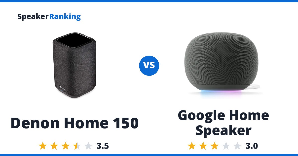 Denon Home 150 vs Google Home Speaker