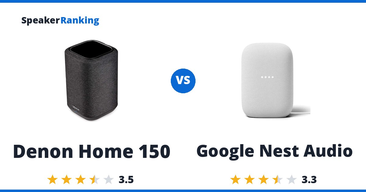 Denon Home 150 vs Google Nest Audio