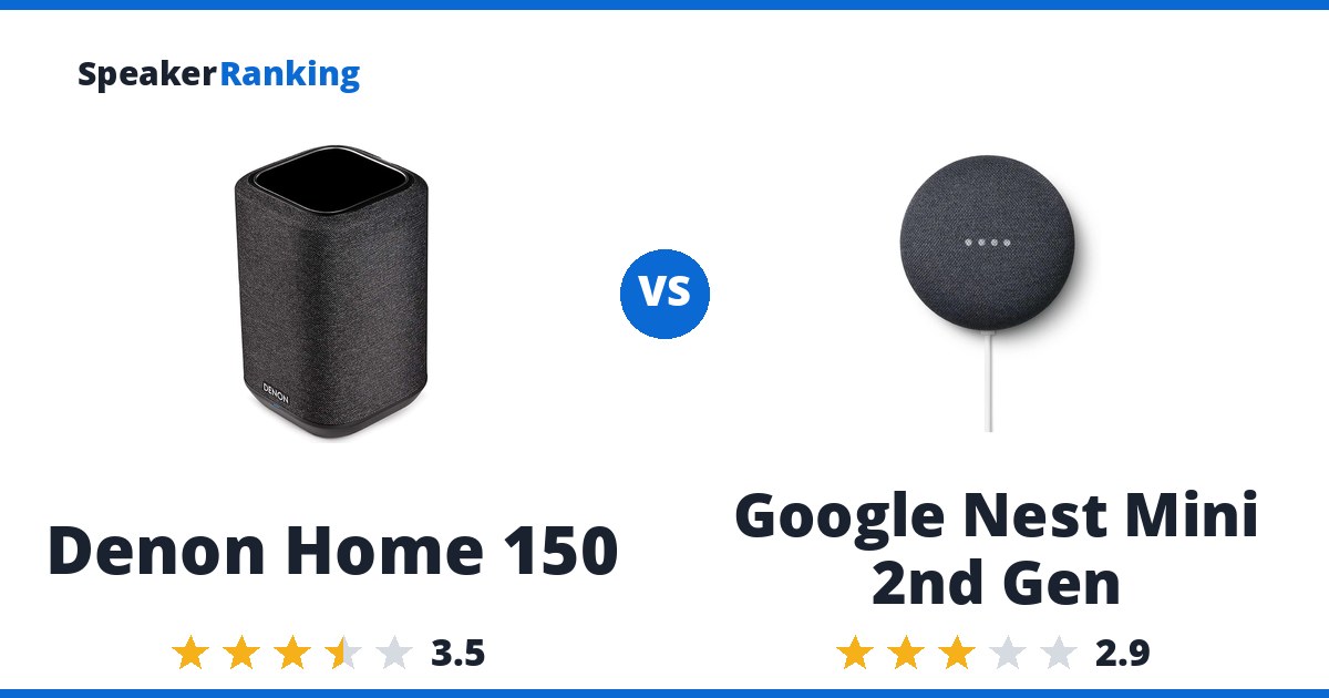 Denon Home 150 vs Google Nest Mini 2nd Gen