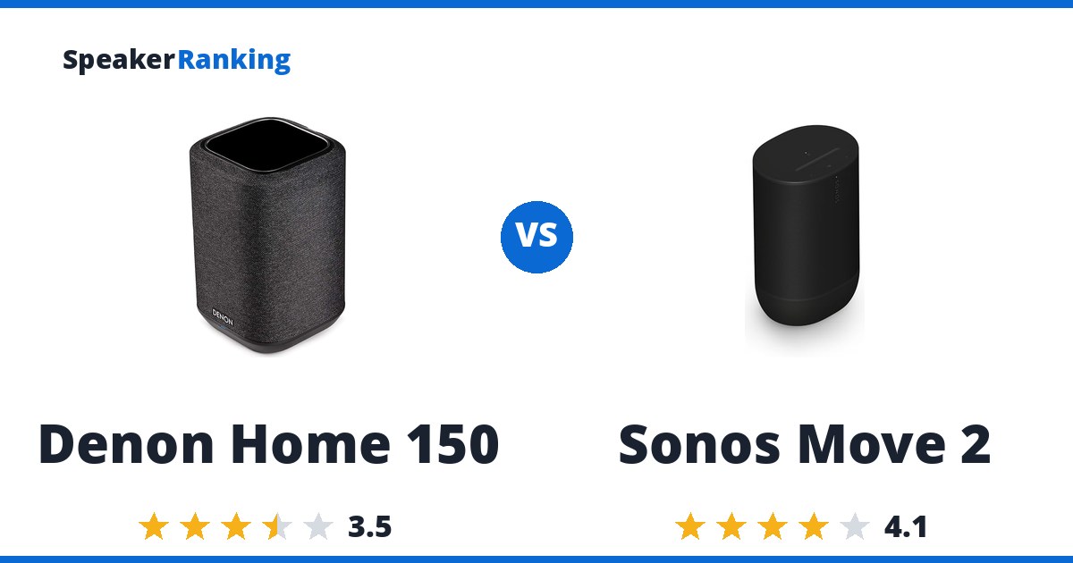 Denon Home 150 vs Sonos Move 2