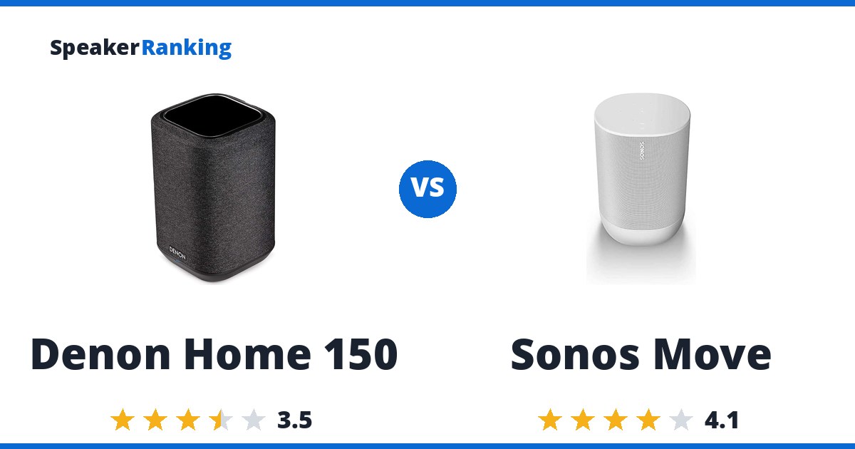 Denon Home 150 vs Sonos Move