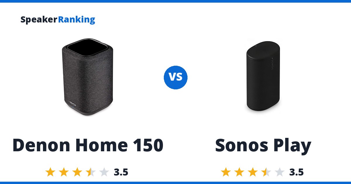 Denon Home 150 vs Sonos Play