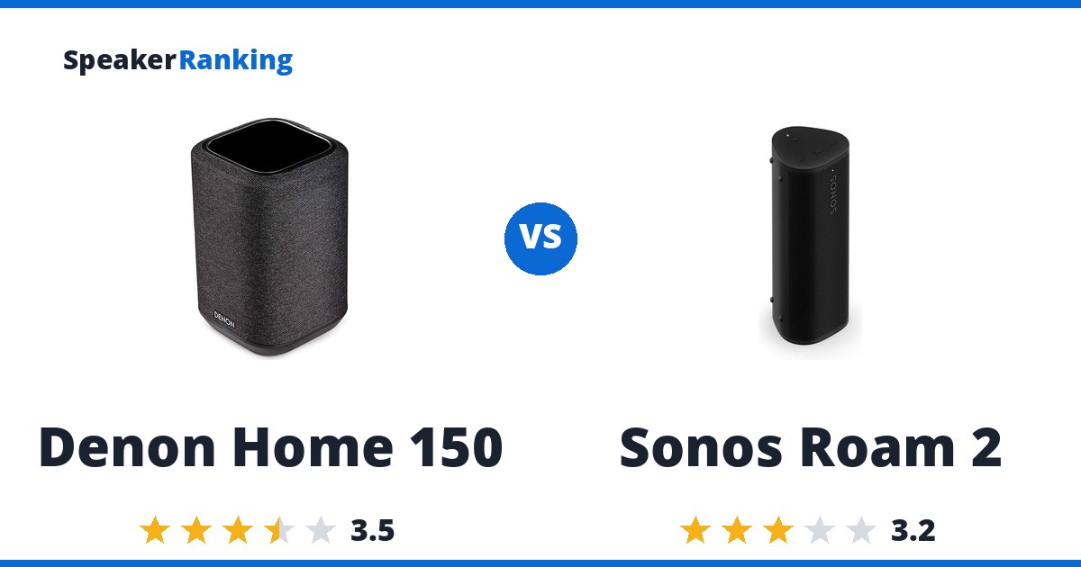 Denon Home 150 vs Sonos Roam 2
