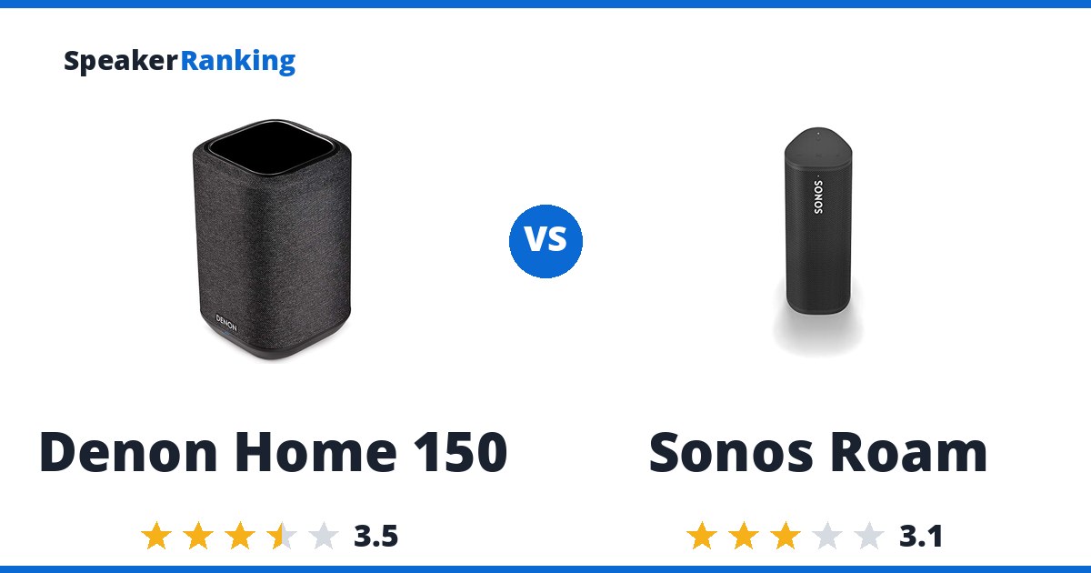 Denon Home 150 vs Sonos Roam