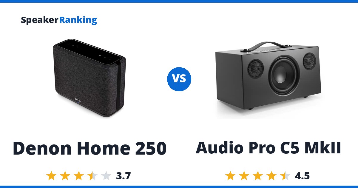 Denon Home 250 vs Audio Pro C5 MkII