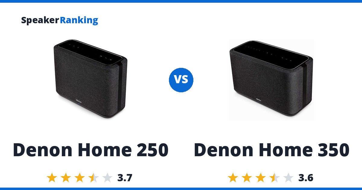 Denon Home 250 vs Denon Home 350