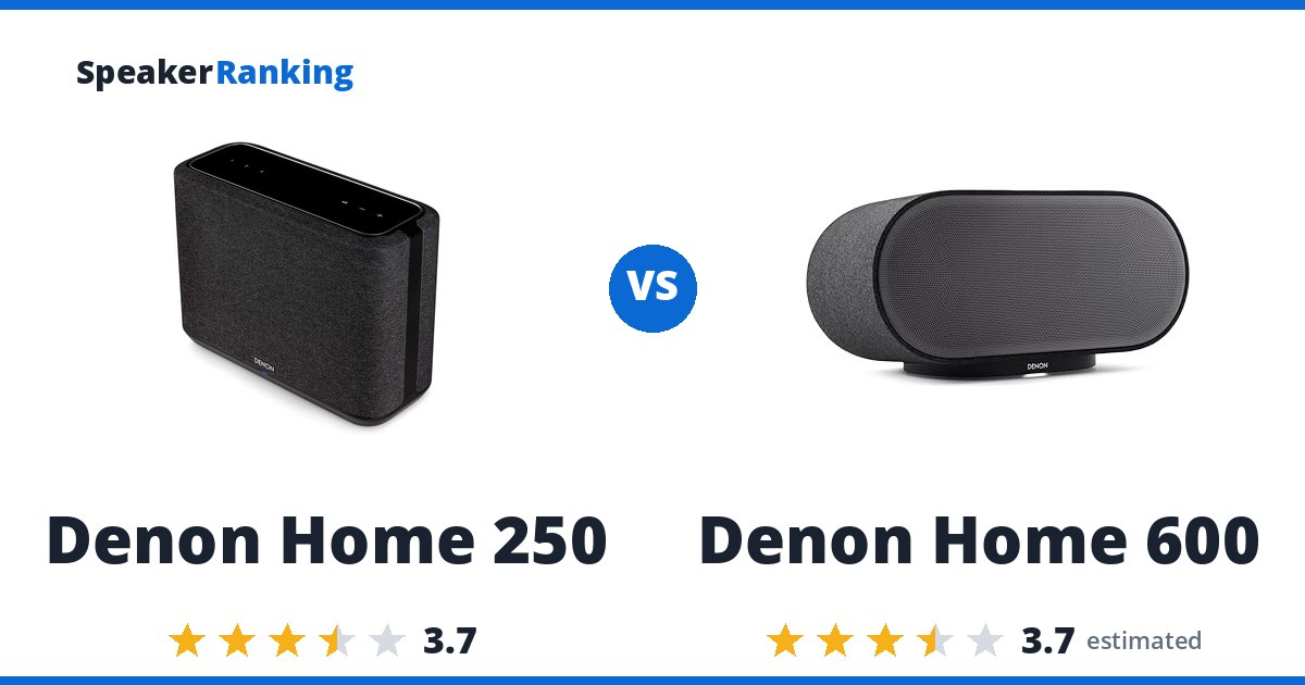 Denon Home 250 vs Denon Home 600